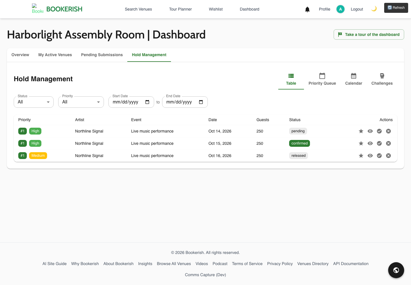Synthetic hold states from venue-owner perspective